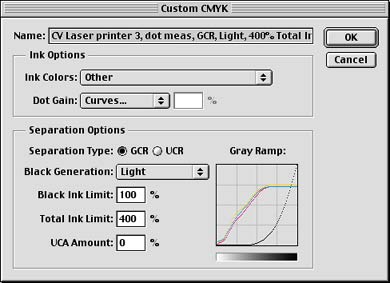 hp5500_custom-cmyk.jpg (20004 bytes)